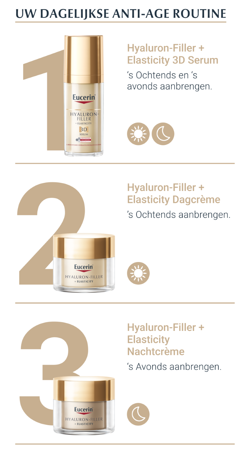 Eucerin Hyaluron-Filler + Elasticity Dagcrème SPF30 50ml , Eucerin HYALURON-FILLER + ELASTICITY DAY CREAM SPF30 50 ML , Eucerin HYALURON-FILLER + ELASTICITY DAY CREAM SPF30 ราคา , Eucerin HYALURON-FILLER + ELASTICITY DAY CREAM SPF30 50 รีวิว , ครีมลดริ้วรอย Eucerin , Eucerin ครีมกลางวัน